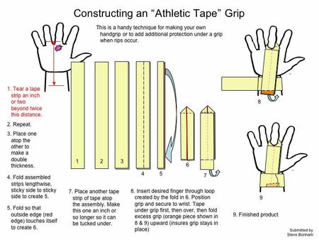 ConstructingTapeGrip