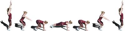 Burpee Progression