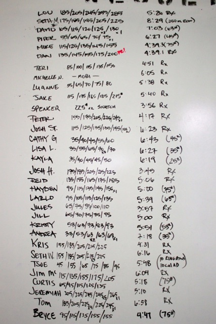 Bench Press 10 8 6 4 2 SQT SNORIDGE CROSSFIT