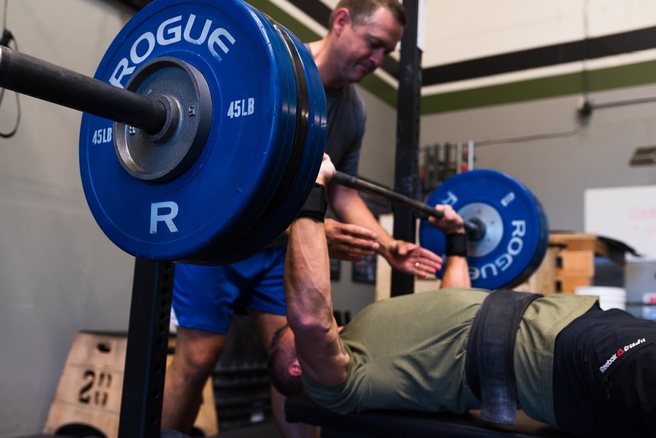 Overhead press one rep max deals