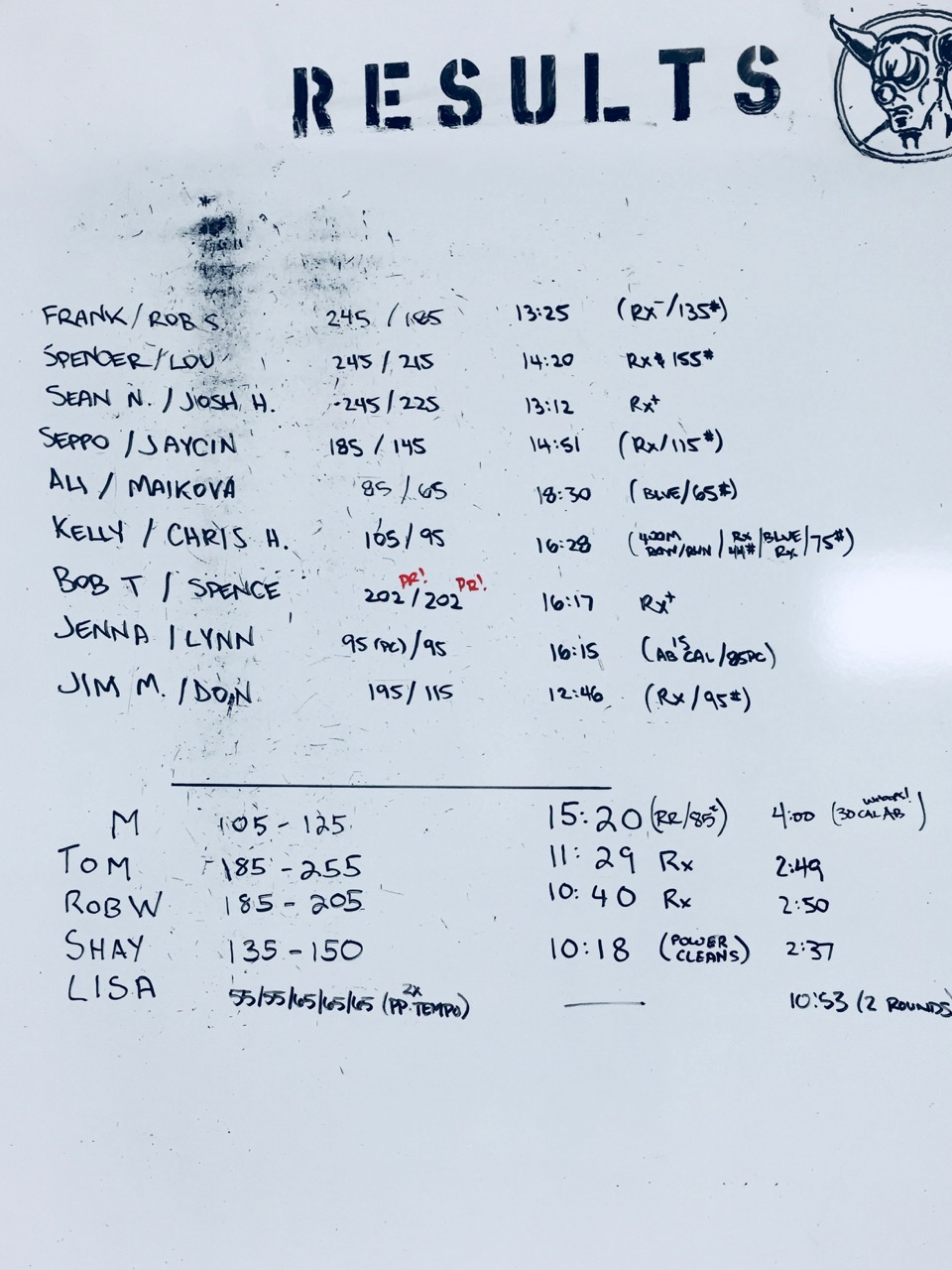 Advanced RX EMOM for 5 mins Clean Jerk 15 12 9 6 3 Chest to