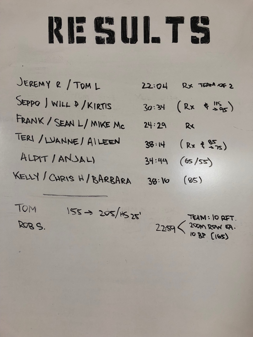 Team WOD 3 RFT Row Calories Bench Press and Team Runs SNORIDGE CROSSFIT
