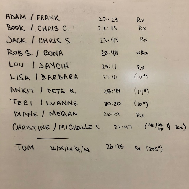 Bodyweight hotsell chipper wod