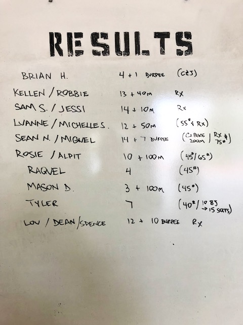 Crossfit amrap sales wods list