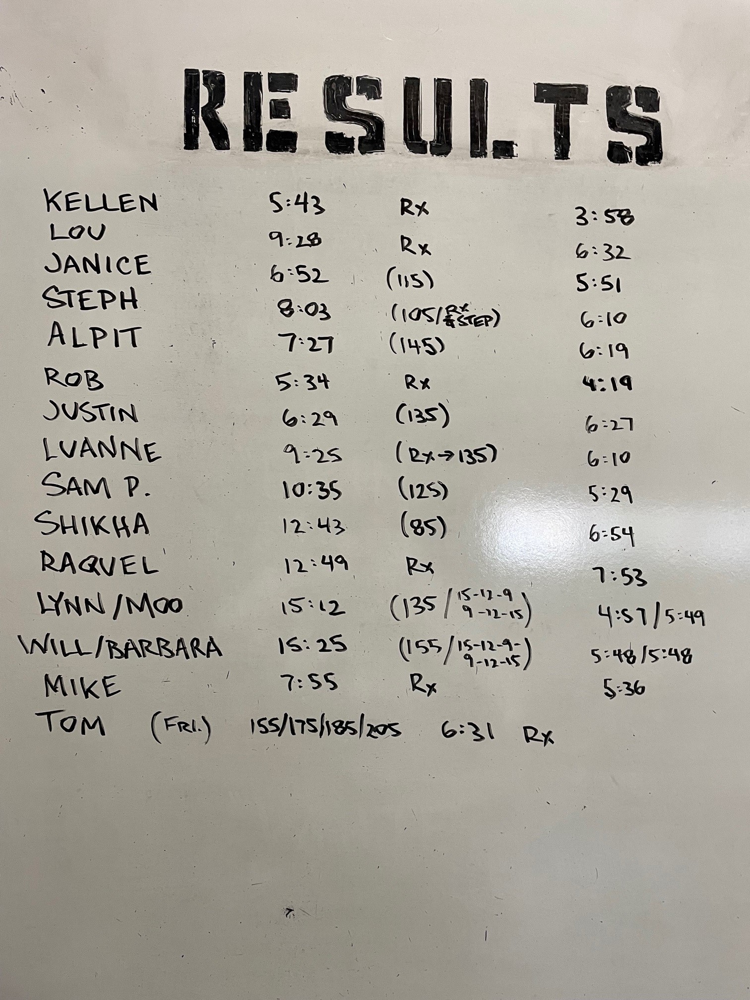 Team WOD 21 15 9 9 15 21 Partner Deadlifts And Synchronized Bar 